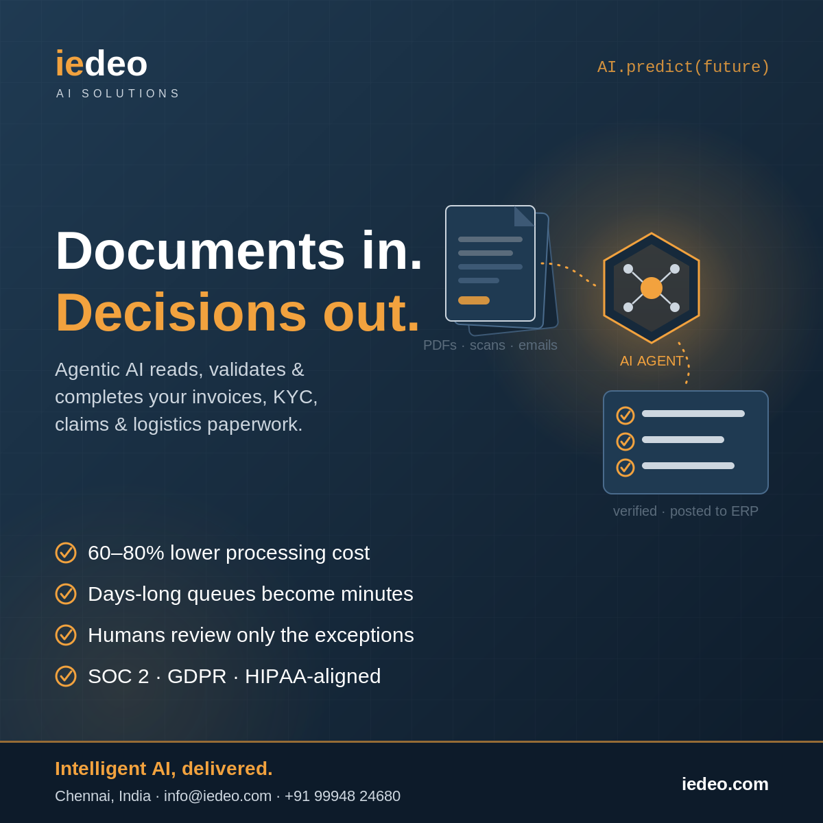 AI Document Processing Automation: Enterprise ROI 2026