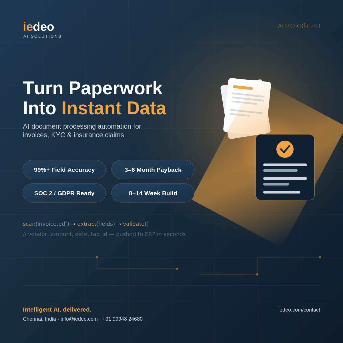 AI Document Processing Automation: Enterprise ROI in 2026