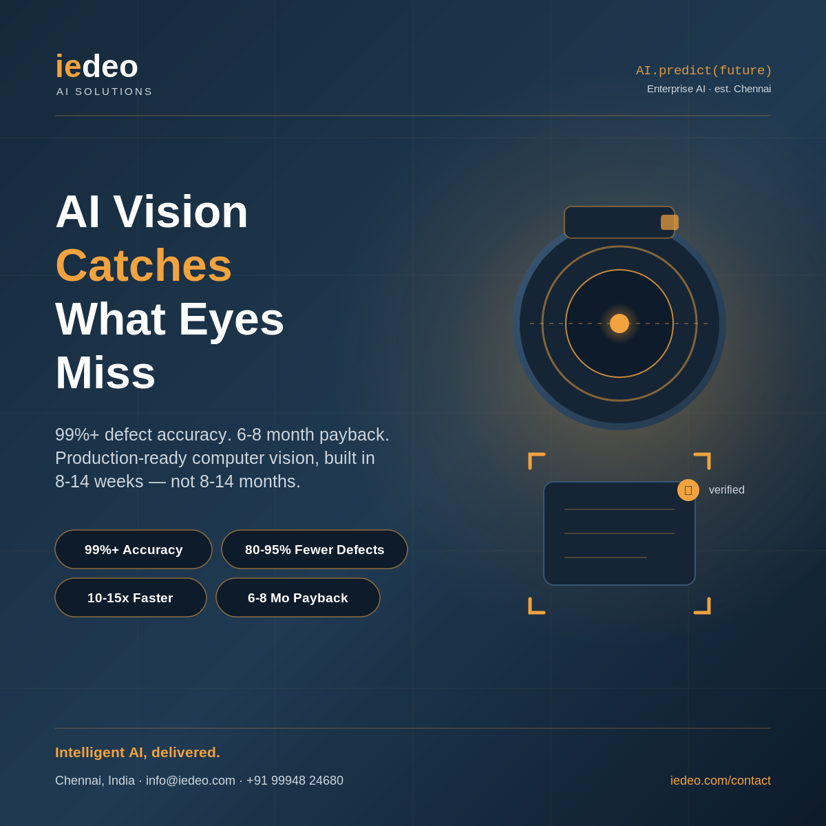 Enterprise Computer Vision: ROI in Manufacturing & Retail