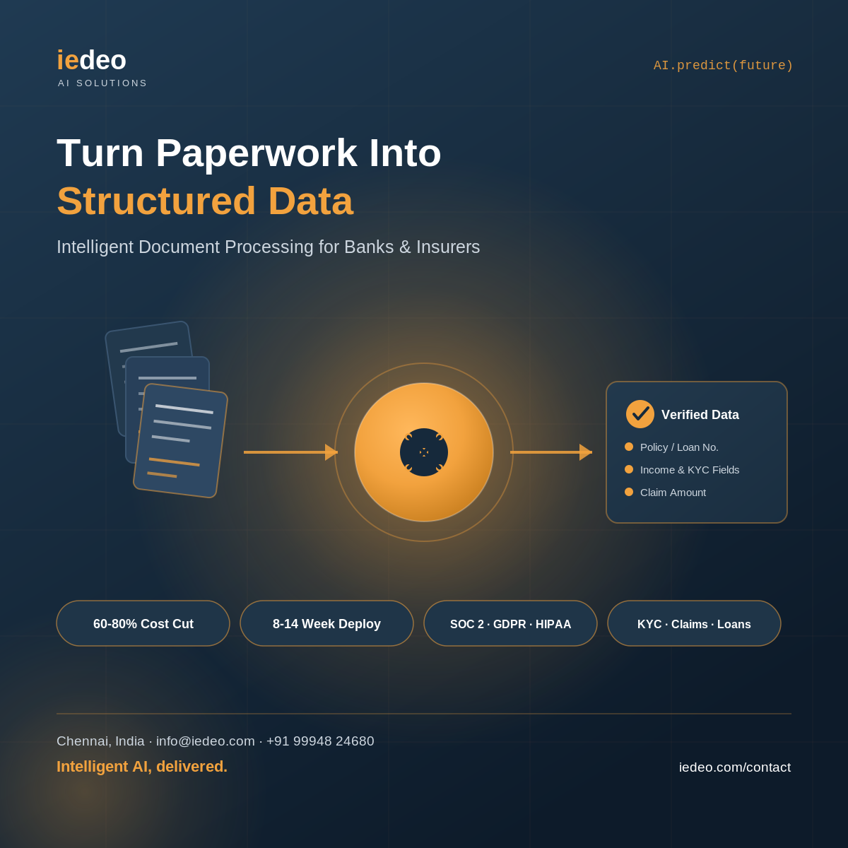 Intelligent Document Processing for Banks & Insurers
